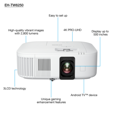 Projektor Epson EH-TW6250