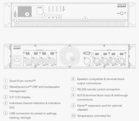 Czterokanałowy wzmacniacz mocy AUDAC SMQ 1250 Wave Dynamics™ 4 x 1250 W