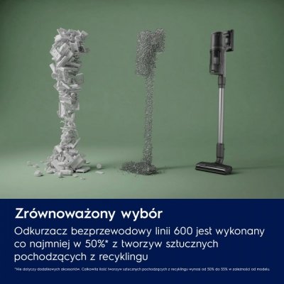 Electrolux Odkurzacz pionowy Clean 600 EP61CB21OG