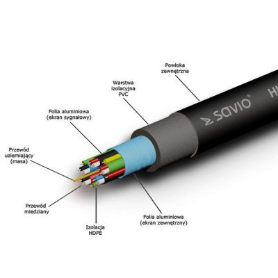 Savio abel HDMI (M) 3m, oplot nylonowy, złote końcówki, v1.4 high speed, ethernet/3D, CL-07