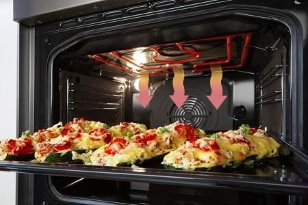 Gorenje Kuchnia ceramiczna GECS6C70XC