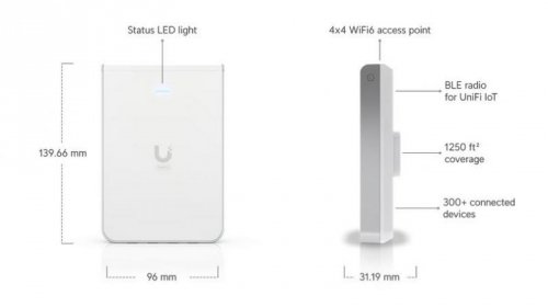 UBIQUITI Punkt dostępu Unifi 6 In-Wall 573,5 Mbit/s Biały Obsługa PoE U6-IW