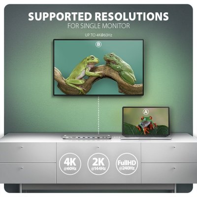 AXAGON HMC-10HLS Wieloportowy hub USB 5Gbps 4x USB-A, HDMI 4K/60Hz, RJ-45, SD/microSD, PD 100W, 25cm USB-C kabel