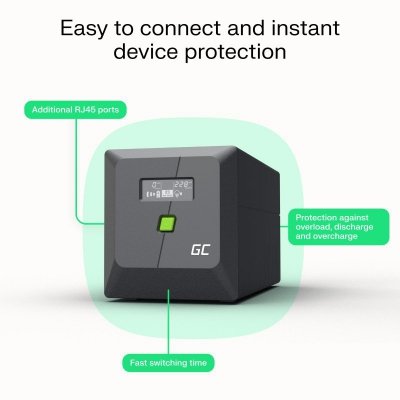 Green Cell Zasilacz awaryjny UPS 1050W/1500VA czysta sinusoida