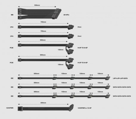 Gembird Zasilacz komputerowy Fornax Power 1000W aktywny PFC wentylator 12 cm 80+Gold