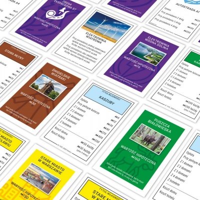 Winning Moves Gra Monopoly Polska jest piękna 2025