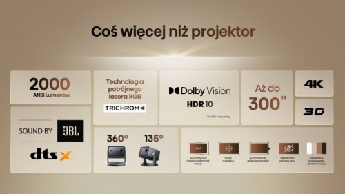 Hisense Projektor Laser 4K C2