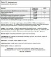 COBECO Kapsułki na Powiększenie - Supl.diety-PENIS FIT (60 PCS) LAVETRA