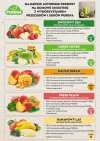 Pulpa puree przecier 100% z czarnych porzeczek 3x1kg