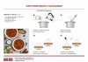 Zupa krem pomidorowa zagęszczona 350g x 4szt