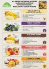 Pulpa puree przecier 100%  bez cukruz banana 1kg