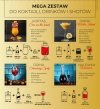 ZESTAW BARMAŃSKI DO DRINKÓW PARTY BOX GOLD 4x300ml PROFIMATOR