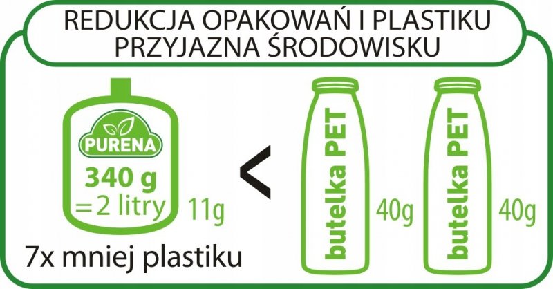 Lemoniada cytryna-pomarańcza koncentrat 340g x 4 sztuki