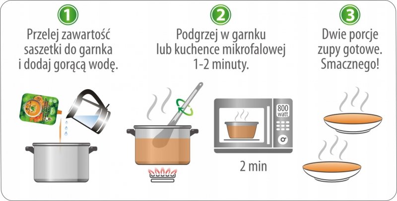 Zupa krem marchew-dynia zagęszczona 350g na 2 porcje zupy 