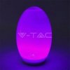 Oprawa Ogrodowa Solarna V-TAC LED JAJKO VT-7815 3000K+RGB 5lm