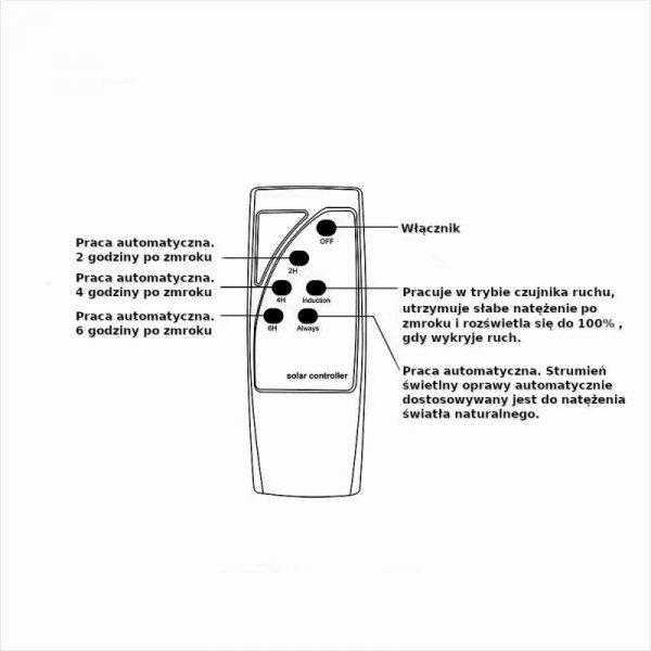 Oprawa ogrodowa V-TAC solarna 7,5W czujnik ruchu timer pilot IP65 VT-45W 6500K 1000lm