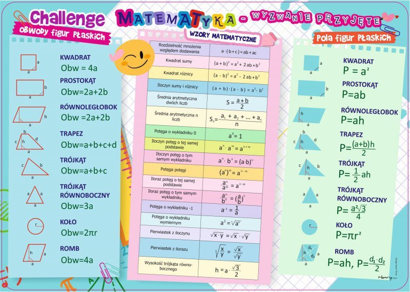 Podkładka Matematyka