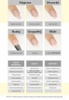  Victoria Vynn BOTTLE GEL One Phase Clear - Jednofazowy żel w butelce - 15ml