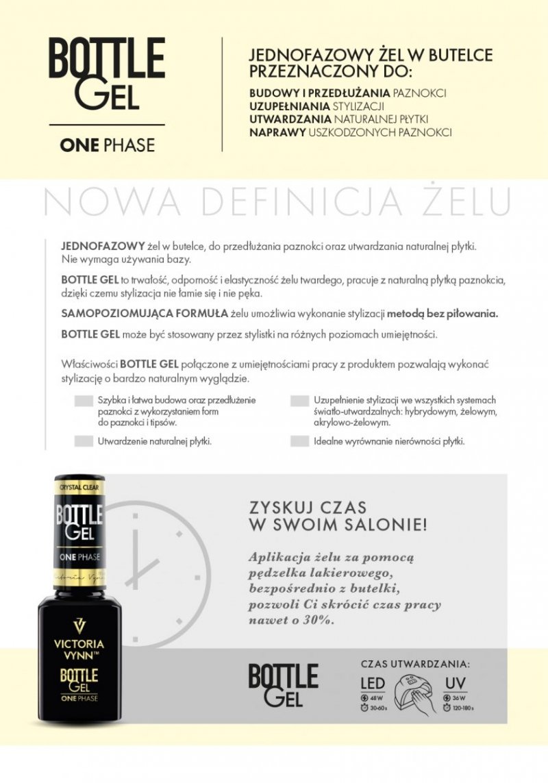  Victoria Vynn BOTTLE GEL One Phase Clear - Jednofazowy żel w butelce - 15ml