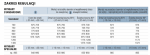 SanSwiss Top-Line drzwi jednoczęściowe 90cm profil biały szkło poziomy pas satynowy TOPP09000451