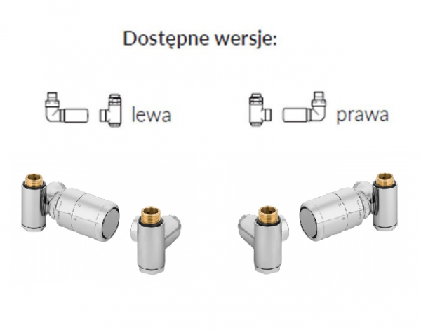Termix Zestaw termostatyczny wersja prawa do grzejników łazienkowych INTEGRACZP czarny