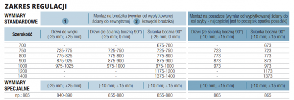 Sanswiss Top-Line S drzwi jednoczęściowe 90cm profil srebrny mat TLSP0900107