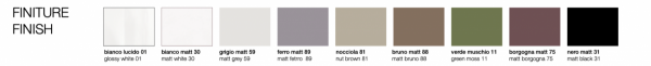 Kerasan 460259 ON umywalka nablatowa 70X43 GRIGIO MATT