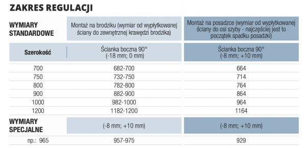 SanSwiss PUDT2P ścianka boczna 90° lub w linii | montaż z profilem przyściennym szkło Satyna PUDTSM41049