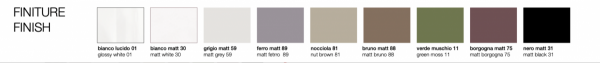 Kerasan 514281 TriBeCa umywalka 60X43 INC/z/o NOCCIOLA