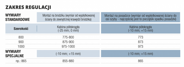 SanSwiss Top-Line S kabina półokrągła z drzwiami rozsuwanymi 90cm profile biały TLSR550900407