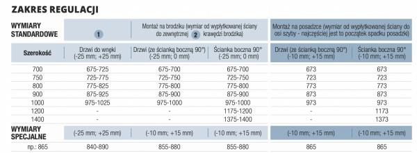 SanSwiss Top-Line drzwi jednoczęściowe 90-120cm profil biały szkło Master Carre TOPPSM20430