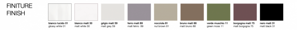 Kerasan 460511 F10 umywalka 56X44 nablatowa owalna VERDE MUCHIO