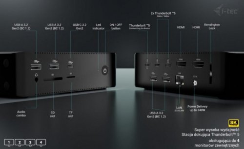 i-tec Stacja dokującaThunderbolt5 Quattro Display Docking Station 5x USB 2.5 GLan Power Delivery 140W