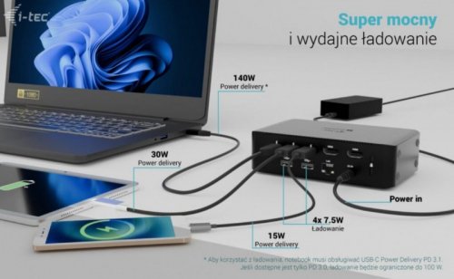 i-tec Stacja dokującaThunderbolt5 Quattro Display Docking Station 5x USB 2.5 GLan Power Delivery 140W