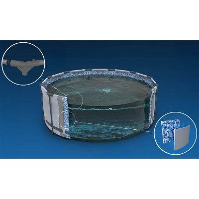 Basen ogrodowy stelażowy 366 x 76 cm 16w1 Bestway 56416 + maszynka do baniek GRATIS