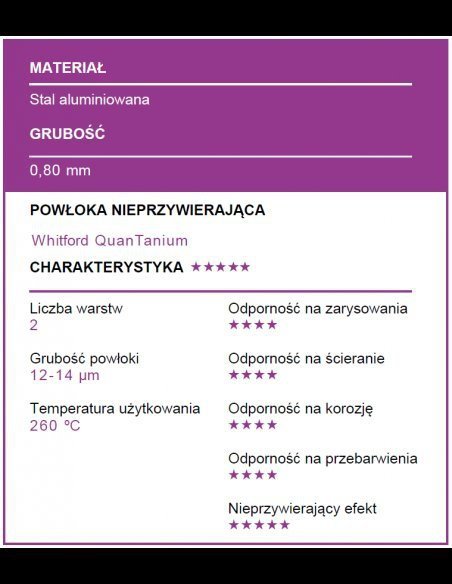 Patisse - Tortownica zapinana 22cm CARAT