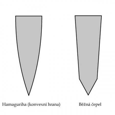 Nóż Kanetsugu SAIUN Paring 90 mm [KN-9000]