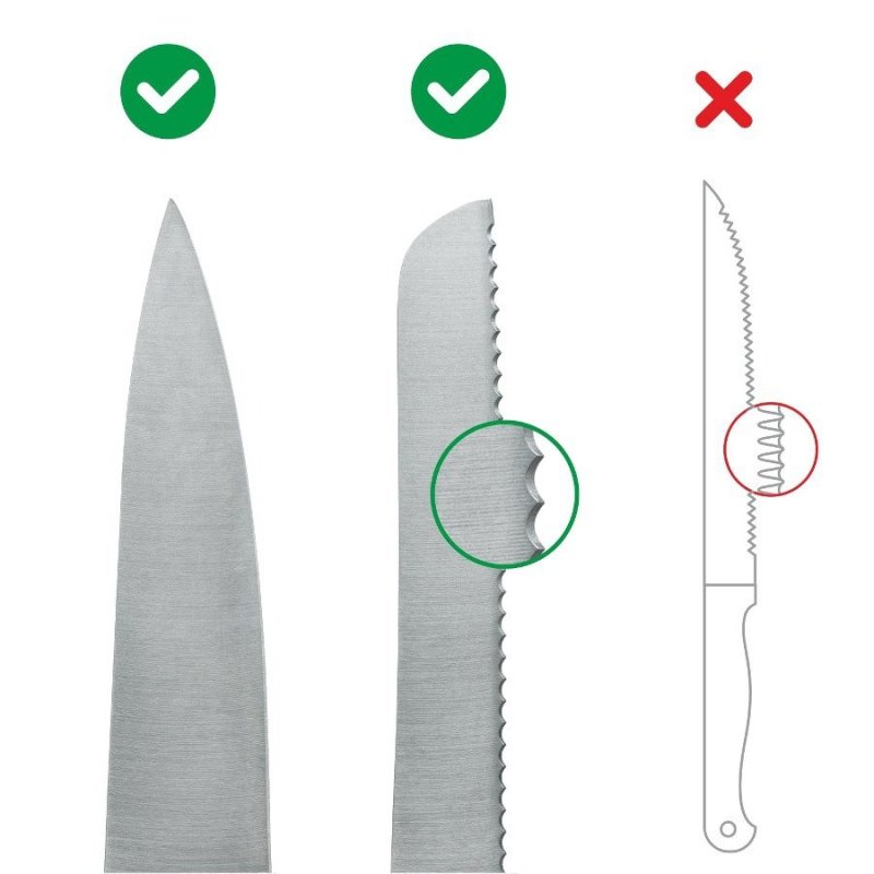  Ostrzałka AnySharp PRO Copper