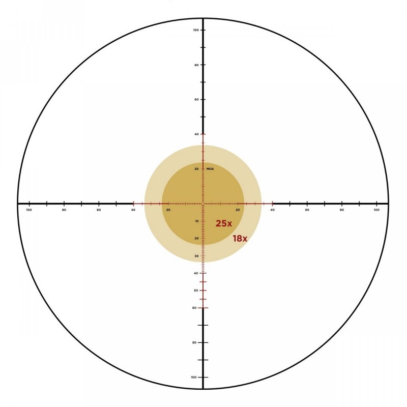 Luneta celownicza Leupold Mark 4HD 4.5-18x52 34mm M1C3 Side Focus FFP Illum. PR1-MOA
