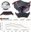 Klocki hamulcowe tylne DBA XTREME PERFORMANCE Lincoln Mark LT 2012-2014