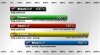 Klocki hamulcowe przednie EBC Ultimax2 Ford F-150 F150 2010-