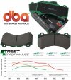 Klocki hamulcowe przednie DBA Street Performance Dodge Challenger SRT Hellcat 2015-