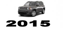 Specyfikacja Jeep Renegade 2015