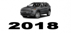 Specyfikacja Jeep Cherokee 2018