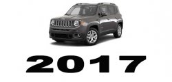 Specyfikacja Jeep Renegade 2017