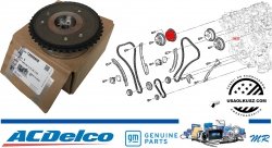 Koło zębate VVT prawego wałka zaworów ssących Buick Regal Sportback 3,6 V6 2018-2020