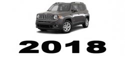 Specyfikacja Jeep Renegade 2018