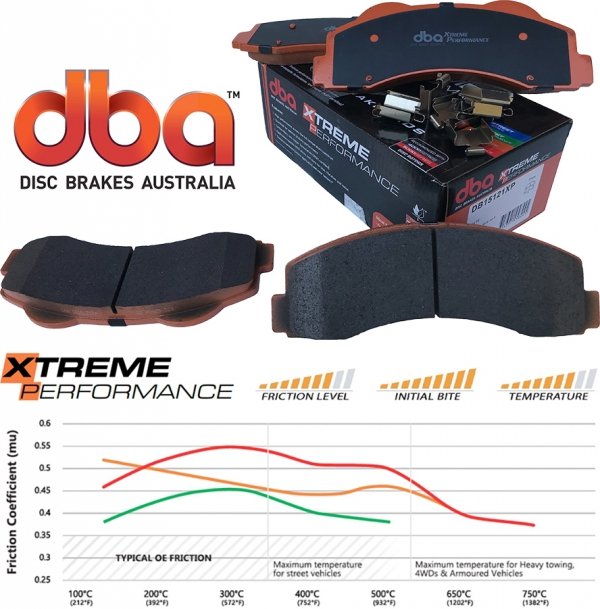 Przednie klocki DBA Xtreme Performance + NACINANE tarcze hamulcowe DBA seria 4000 T3 Ford Expedition 2007-2021