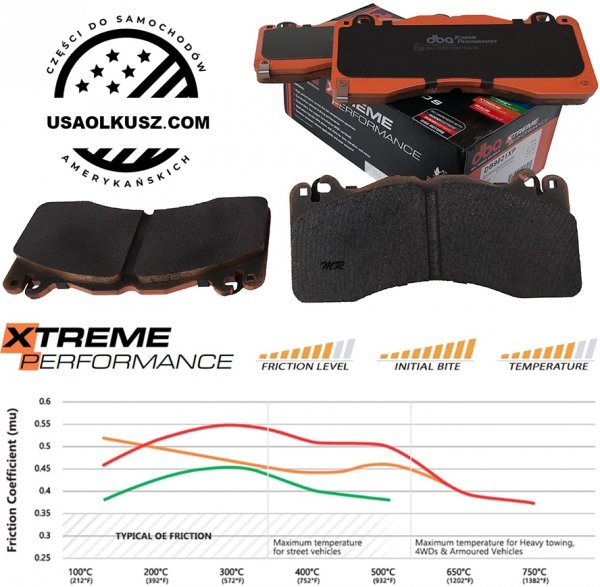 Przednie klocki XTREME PERFORMANCE + dwuczęściowe pływające tarcze hamulcowe DBA seria 5000 T3 Ford Mustang 5,0 V8 2015-