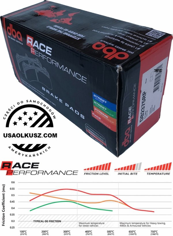 Przednie klocki DBA Race Performance + tarcze hamulcowe DBA 5000 T3  Dodge Charger SRT Hellcat -2020